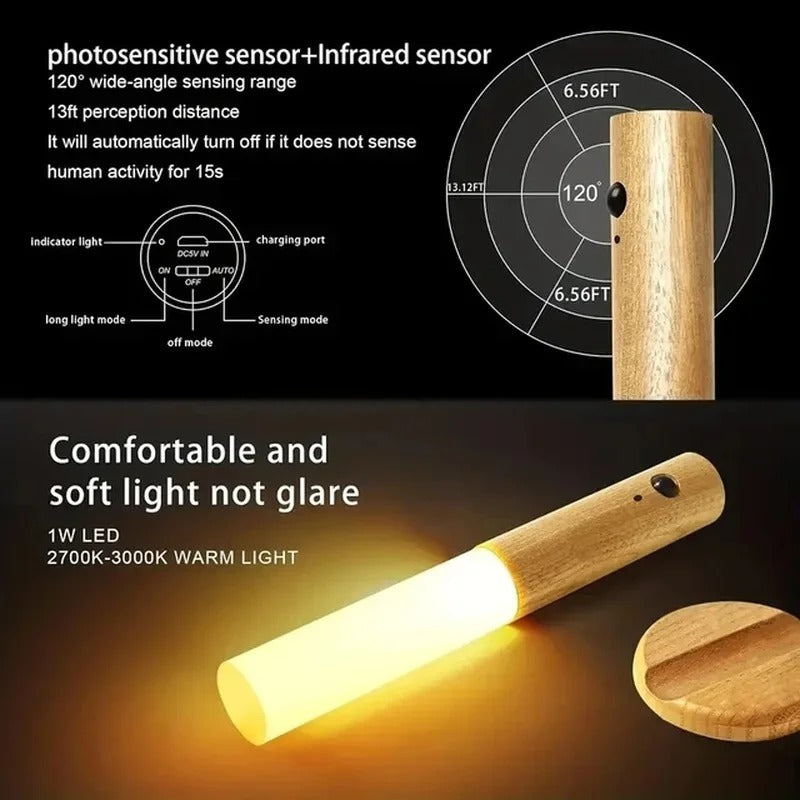 🔥 LED Smart Magnetic Human Body Sensor Light 💡