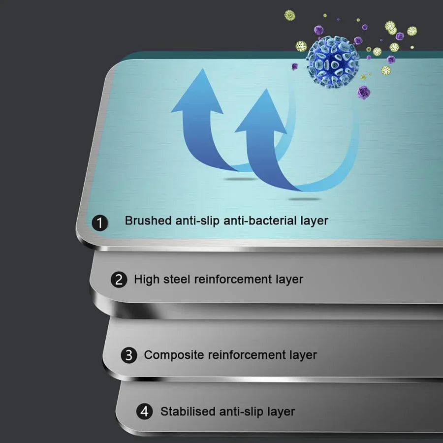 Stainless Steel Cutting Board 12"x16" (Life Time Warranty)